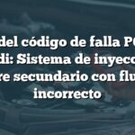 Causa del código de falla P0411 en un Audi: Sistema de inyección de aire secundario con flujo incorrecto