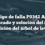 Código de falla P0342 Audi: Significado y solución del Sensor de posición del árbol de levas 'A'