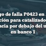 Código de falla P0423 en Audi: Solución para catalizador con eficiencia por debajo del umbral en banco 1