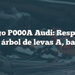 Código P000A Audi: Respuesta lenta árbol de levas A, banco 1