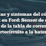 Causas y síntomas del código B1162 en Ford: Sensor de efecto Hall de la tabla de correr con cortocircuito a la batería