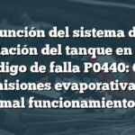 Función del sistema de ventilación del tanque en BMW con código de falla P0440: Control de emisiones evaporativas con mal funcionamiento