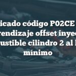 Significado código P02CE BMW: Aprendizaje offset inyector combustible cilindro 2 al límite mínimo