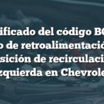 Significado del código B0228: Circuito de retroalimentación de la posición de recirculación izquierda en Chevrolet