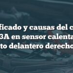 Significado y causas del código B103A en sensor calentador asiento delantero derecho Ford