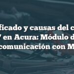 Significado y causas del código B1057 en Acura: Módulo de relé sin comunicación con MICU