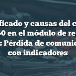 Significado y causas del código B1060 en el módulo de relé de Acura: Pérdida de comunicación con indicadores