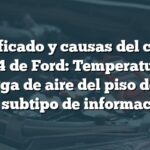 Significado y causas del código B10B4 de Ford: Temperatura de descarga de aire del piso derecho sin subtipo de información